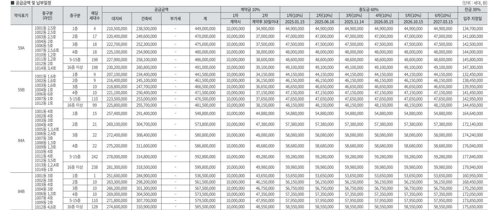 모집공고 3